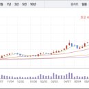 비엠이메디칼 이미지