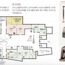 서울 국립중앙박물관 - 대한민국의 가장 큰 보물 창고 이미지