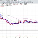 에스제이지 이미지