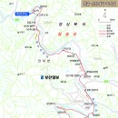 꽃돌농장 이미지