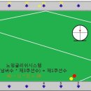 포인트파이브 이미지
