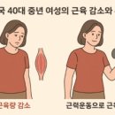 아우라짐 이미지