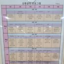 빛고을 여성병원 산후조리원 일반실 vs 특실A vs VIP실 가격 후기 내돈내산