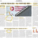 에스엠알(SMR)
