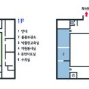 부산박물관 동래관1층 이미지