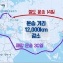 북방상회 이미지