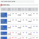 동아오토테크 이미지