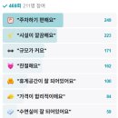 남탕매점 이미지