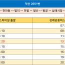 삼례 공용터미널 이미지