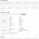 의료법인동춘의료재단문경제일병원 이미지