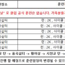 5월 6일 (WEEK 18주차) 클럽훈련일정 안내 드립니다. 이미지