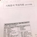 아카비전교육 | [패션머천다이징산업기사] 필기+ 실기제목없음합격 후기 📚
