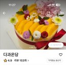 다과온당