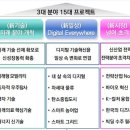 (주)씨에스정보기술 이미지