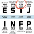 엔프피 | 솔트 어플 VS 엔프피 어플 비교 후기