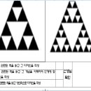 에코프랙탈 이미지