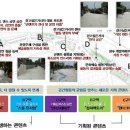 환경500 이미지