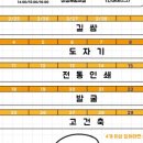 선사랑 놀자(상반기) 이미지