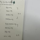 리시오네일 이미지