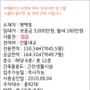 최상학원