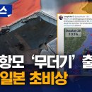 중국 항모 전단 무더기 대만 인근 출현... 일본·필리핀·타이완 우려 이미지