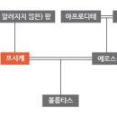 [벌핀치]의 그리스 로마 신화 [8]에로스와 프쉬케2화 이미지