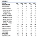 (주)덕산테코피아 이미지