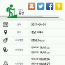 거제자연휴양림 이미지