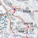 김을생 효자각 이미지