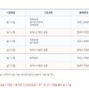 아주전산 이미지