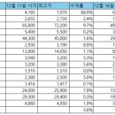 정인소프트 이미지