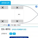 싼타모 | 강아지와 배 타고 제주도 가기 (진도항-제주항)