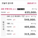 로즈마리테크