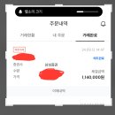 까먹고있던 비상장주식 팔아서 110만원 이미지