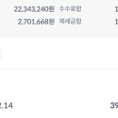 (주)신영컴퍼니