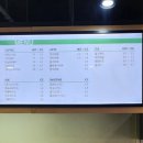 교동도나스 방촌점