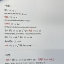 밥초