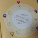 으뜸과학유치원 이미지