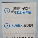 진북동 주민센터 | 전주보청기 세계보청기 보청기 보조금 받는 절차 안내!