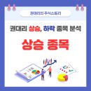 삼성웰스토리(주)피케이밸브앤엔지니어링 | 2022년 10월 27일 장중 상승종목, 하락종목, 시간외 상승 종목 :: 권대리의 주식스토리