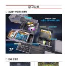 미디어아트센터