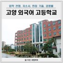 2025학년도 고양외고 입학 경쟁률 자소서 면접 기출