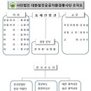사단법인 대한참전유공자환경봉사단