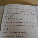 커피볶는낭만곰 - 안산시 단원구 화랑로 259 | 커피볶는낭만곰