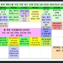 조아라댄스 이미지