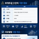 부개주공 티스토리