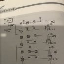 산업기사 전기 준비작동식 스프링클러설비 가닥수 이미지