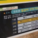 미스등갈비 이미지