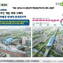 동광화물