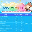 별솜사탕 네이버블로그
